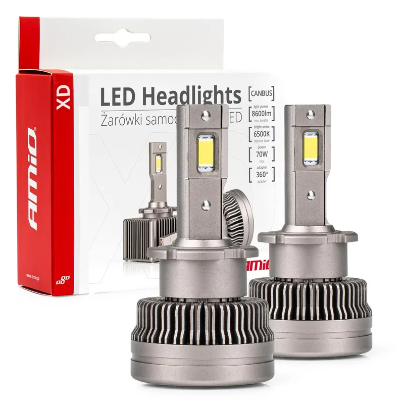 LED-ajovalo D4S/D4R XD Series AMiO Tehdashinta