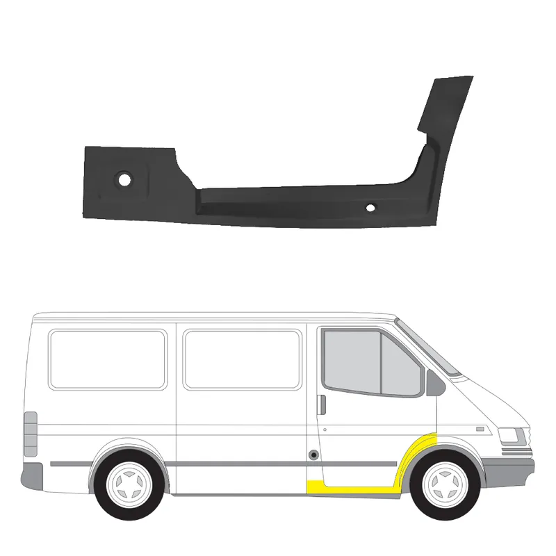 Helman korjauspelti oikea=vasen Ford Transit Mk4 Bussi (VE83) 1994-2000 Halpa