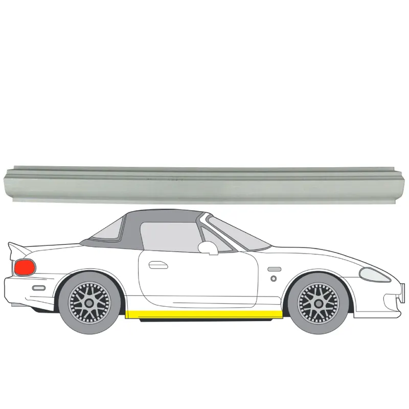 Helman korjauspelti oikea=vasen Mazda MX-5 II (NB) 1998-2005 Uusi Kokoelma