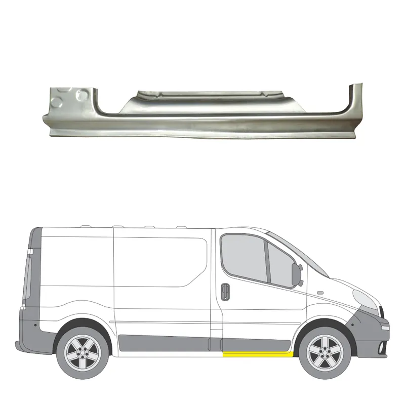 Kuuma Tarjous Helman korjauspelti oikea=vasen Nissan Primastar Bussi (X83) 2001-