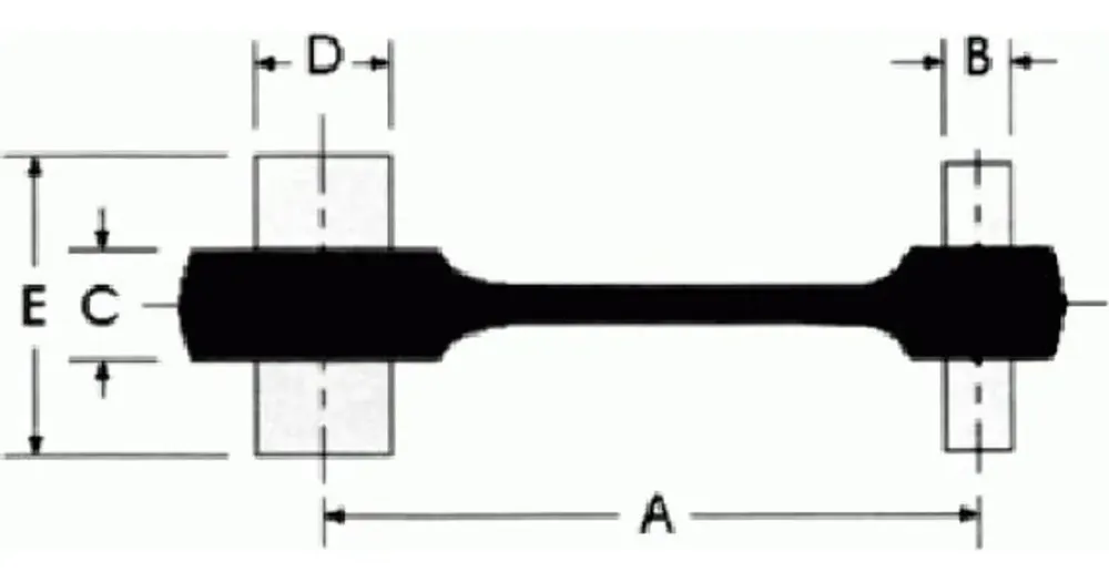 Poisto Power ROD -kiertokanki, Peugeot AC pystymallit