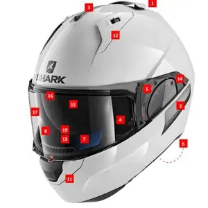 Alennettu Hinta Shark EVO-ONE / EVO-ONE 2 Poskipatjat - Musta